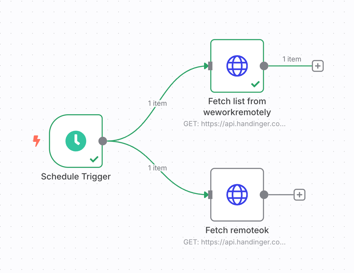 weworkremotely fetch list