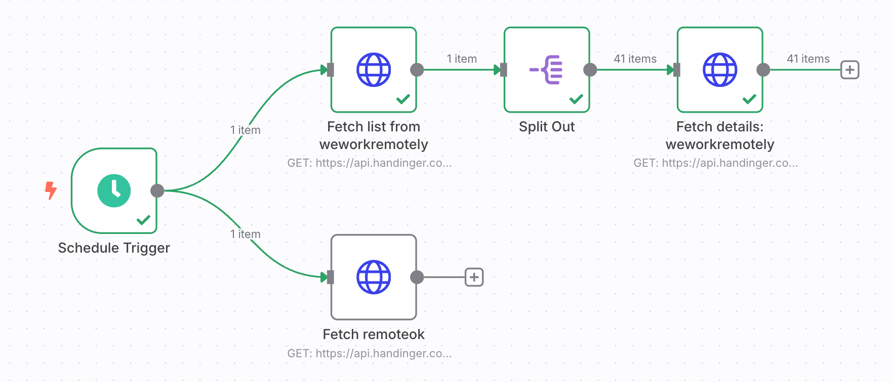 weworkremotely fetch job offer